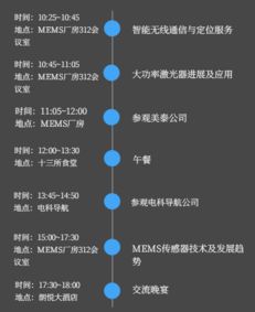 Hope創新之旅 傳感、無線通信與信息系統集成服務在石家莊站的探索